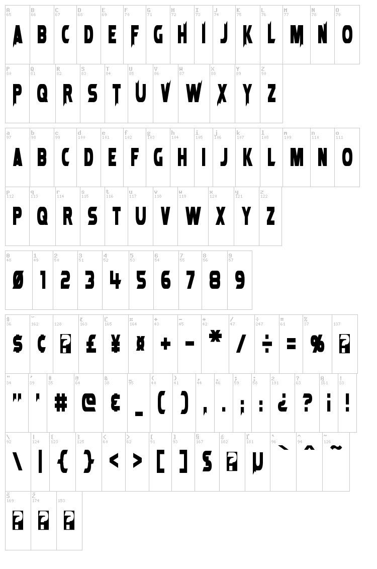 Laser Rod font map